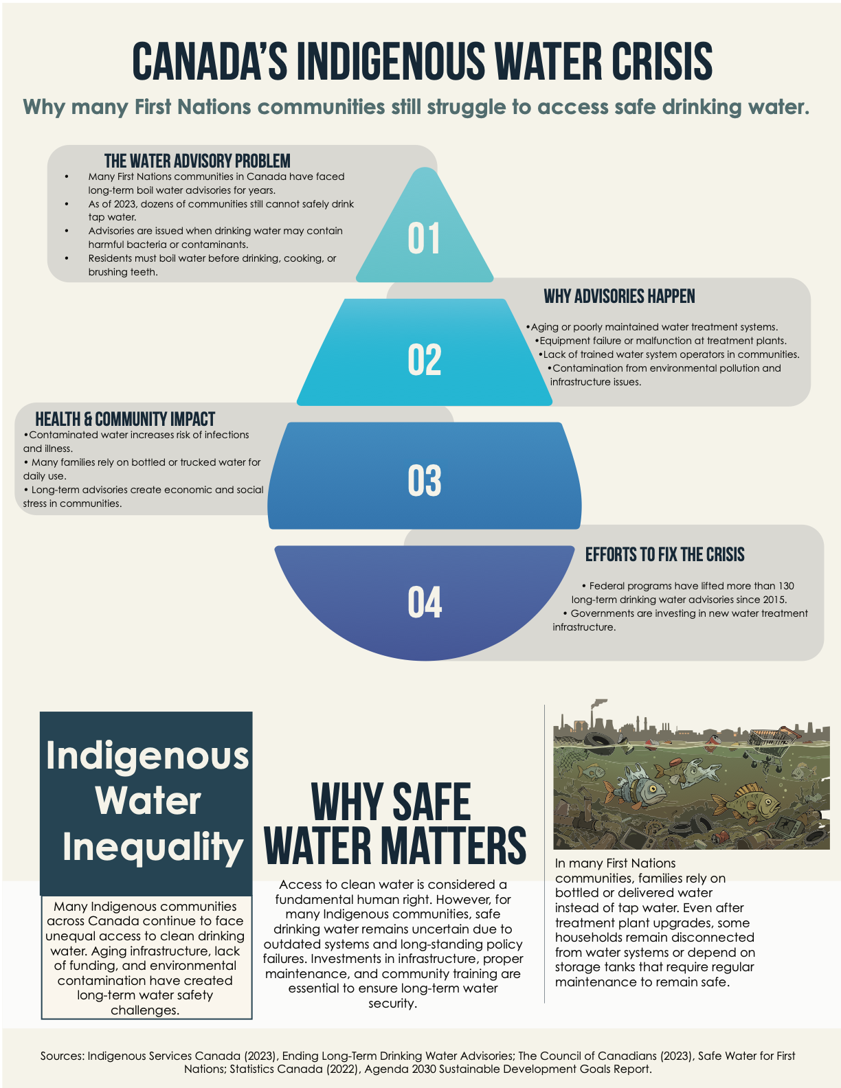 An Everlasting Advisory – Page 3