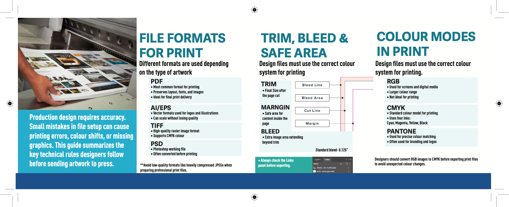 Prepress Guide – Back